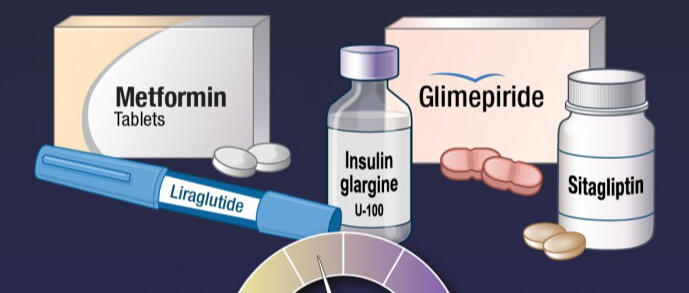 大规模的临床试验筛选出两种表现最佳的糖尿病药物